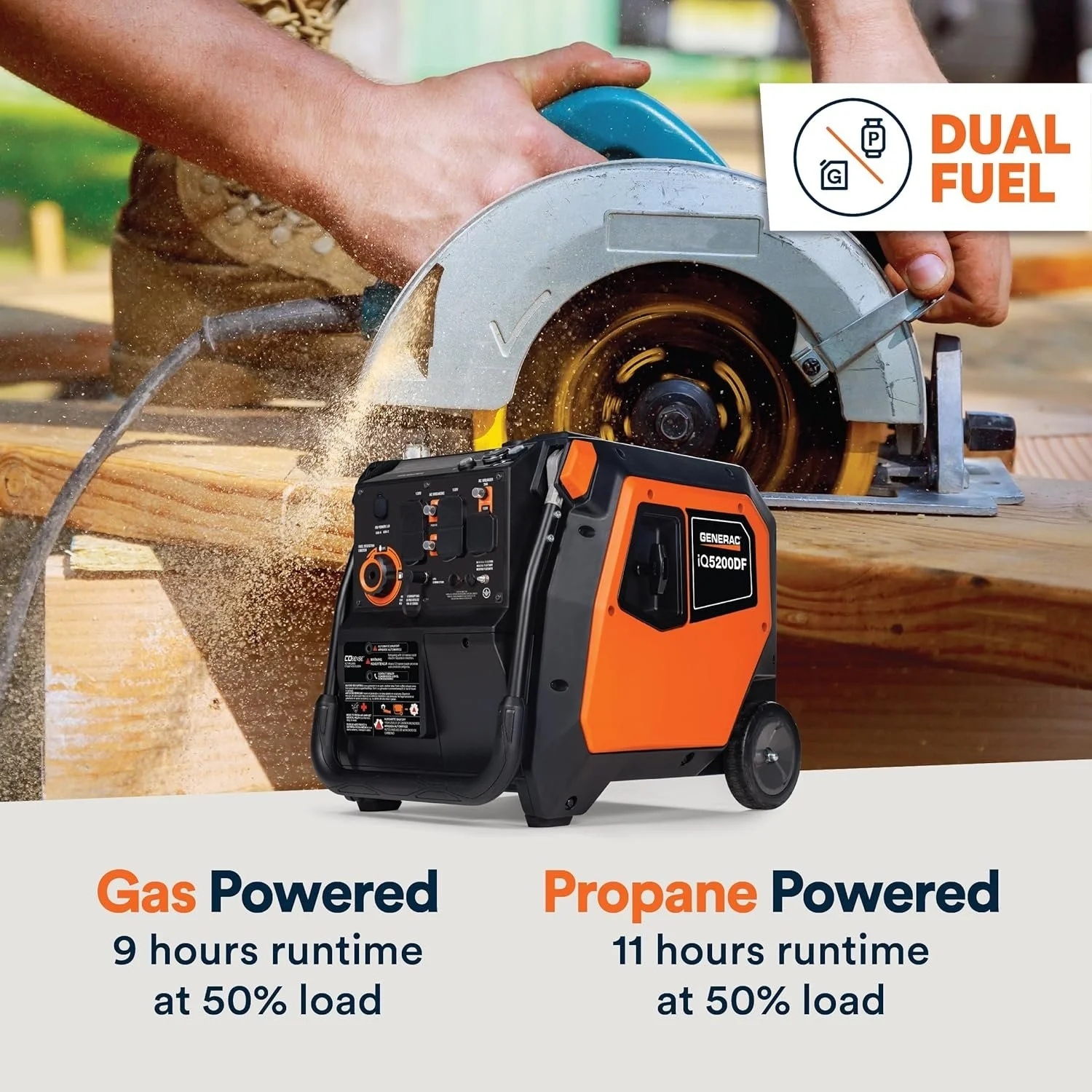 Generac iQ5200 5200W Dual Fuel Portable Inverter Generators. - Image 2