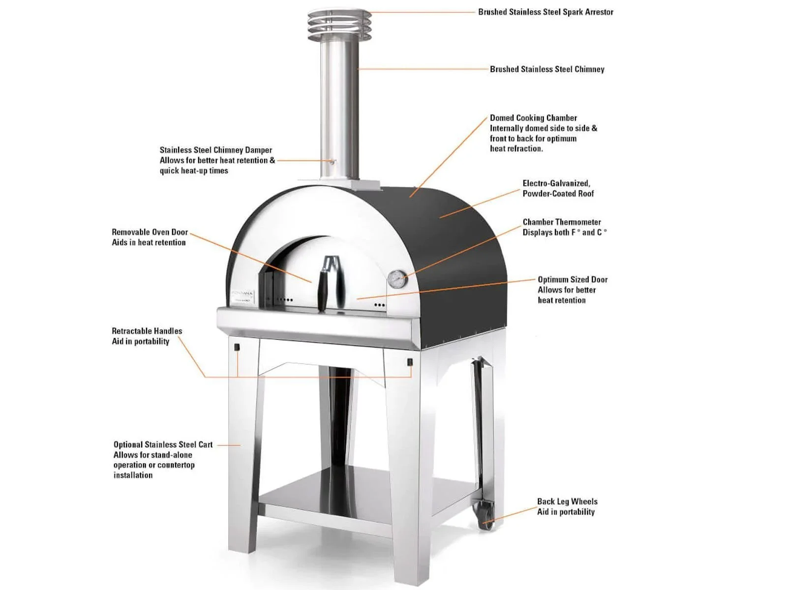 Margherita Wood-Fired Oven - Image 2